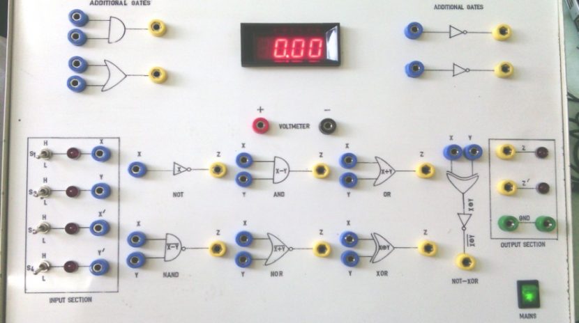 OSAW Study of Logic Gates